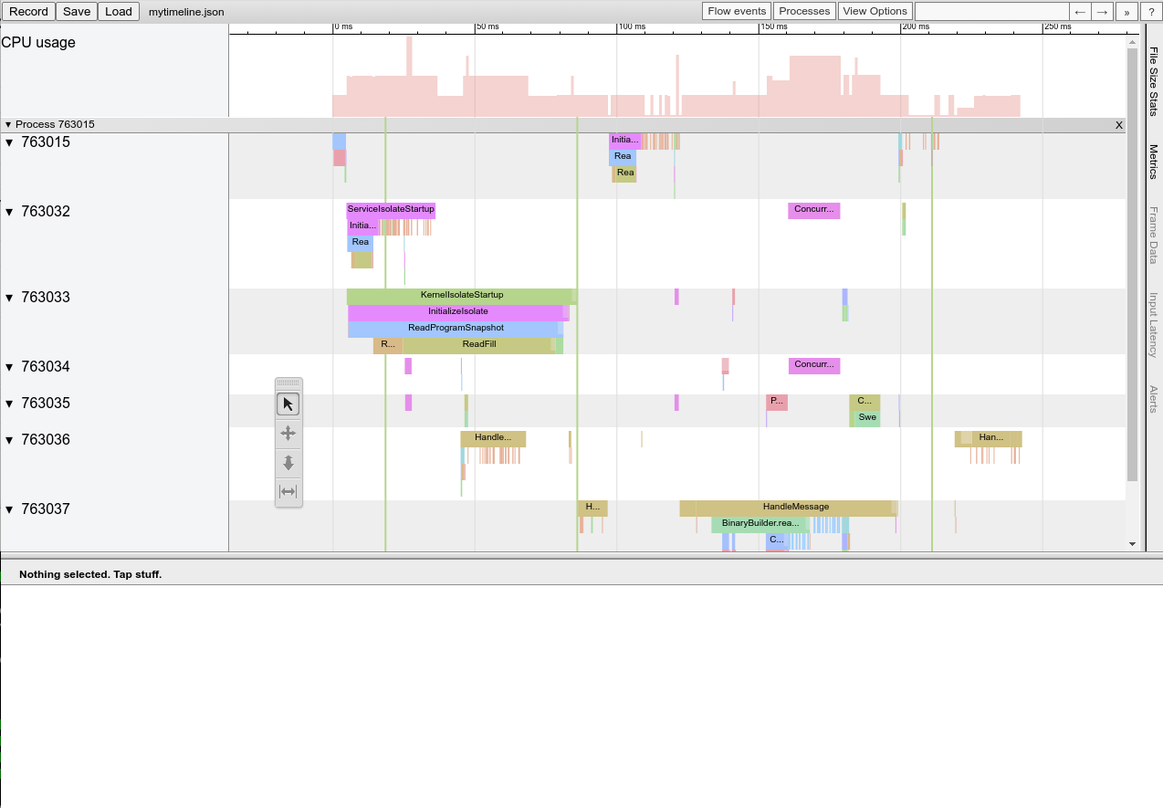 Visualization of file with select streams enabled