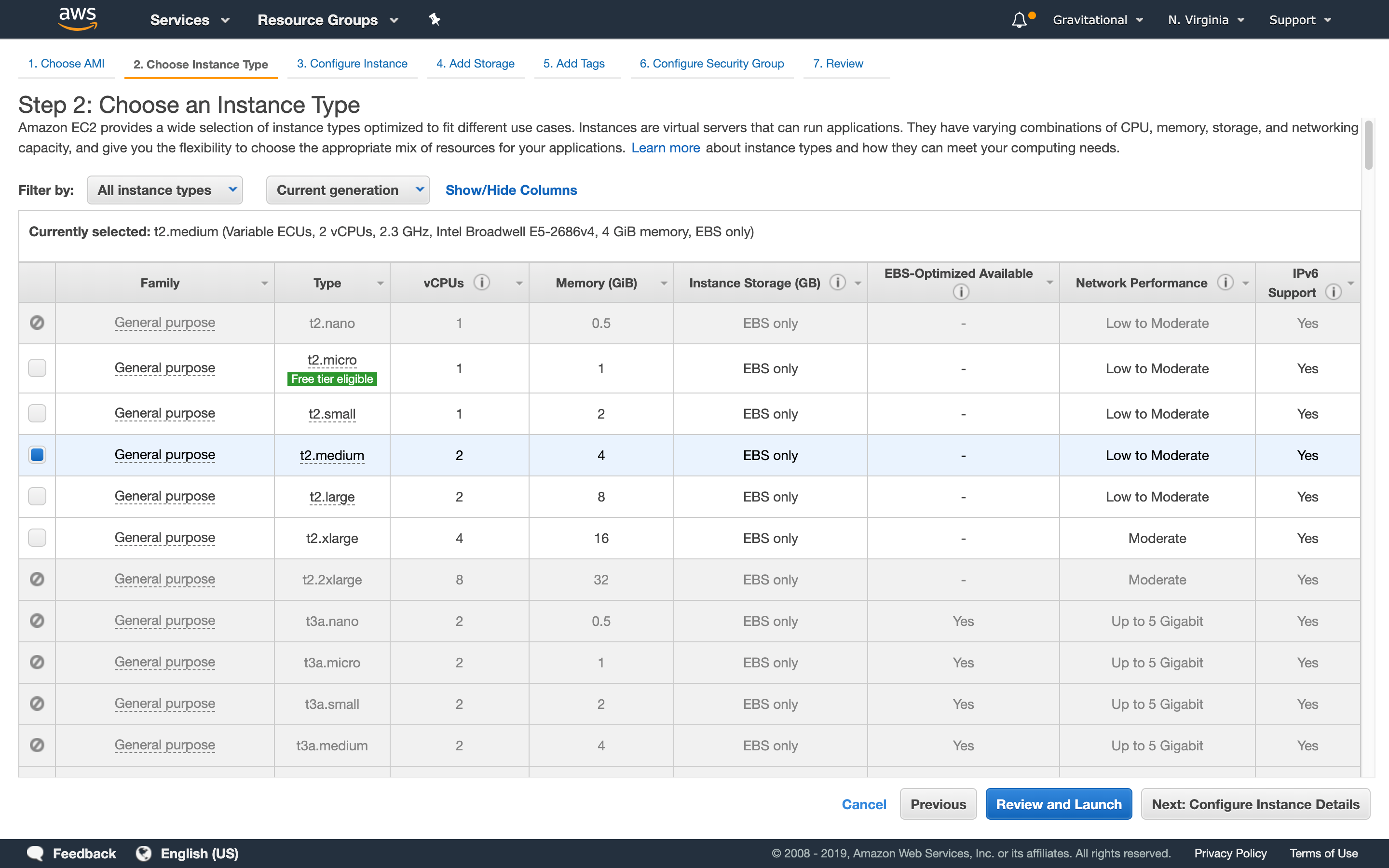 AWS Instance Size 