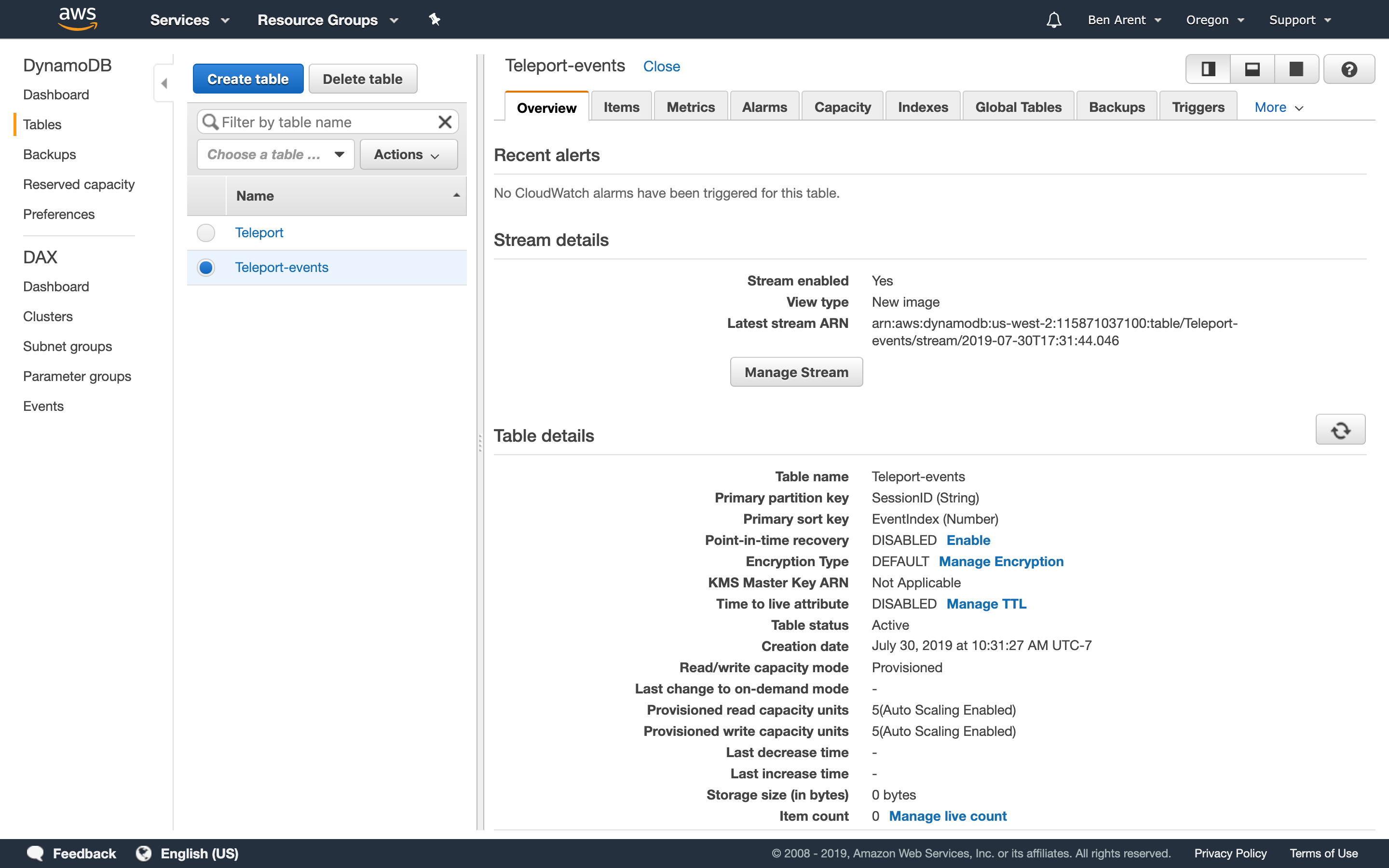 AWS DynamoDB Tables